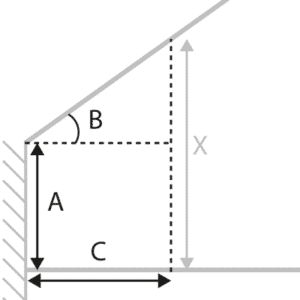 help-avslut-tak-s